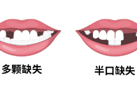 “上午种牙，下午吃肉”是真的吗？